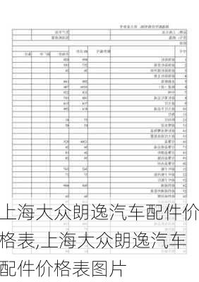 上海大众朗逸汽车配件价格表,上海大众朗逸汽车配件价格表图片